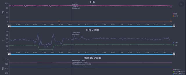 『评测』realme X50 Pro深度评测：除了畅快的5G，还有哪些亮点值得期待？