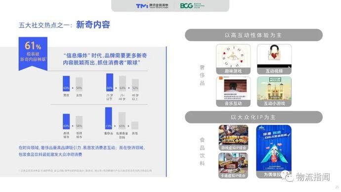  零售@2020中国“社交零售”白皮书