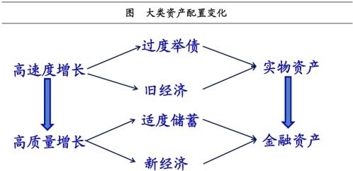  医疗物资@注意！危险出现转机！关于世界放水滔天的一些紧急思考！