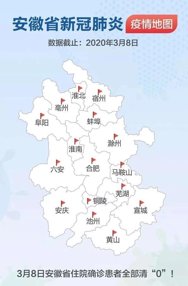  确诊病例@安徽报告疫情最新情况！请记住，“清零”不等于战疫结束！