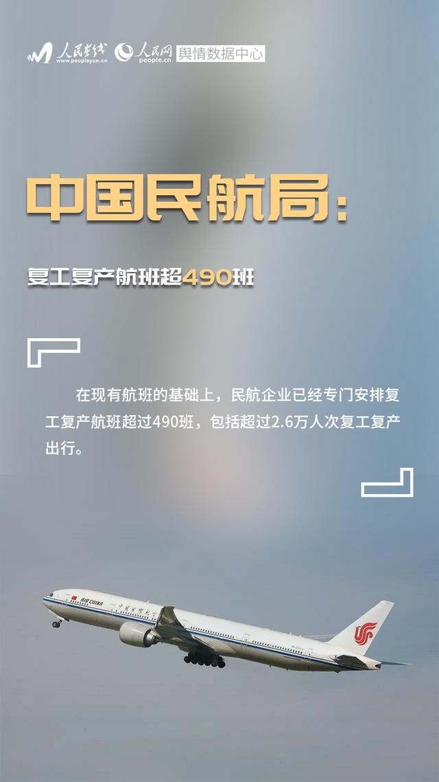 「攻坚战」央国企打响复工复产“攻坚战”做好国民经济“压舱石”