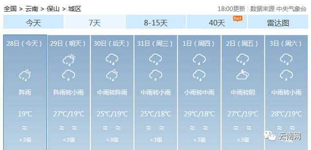 大雨＋暴雨＋大暴雨！云南新一轮强降雨来袭，注意防范