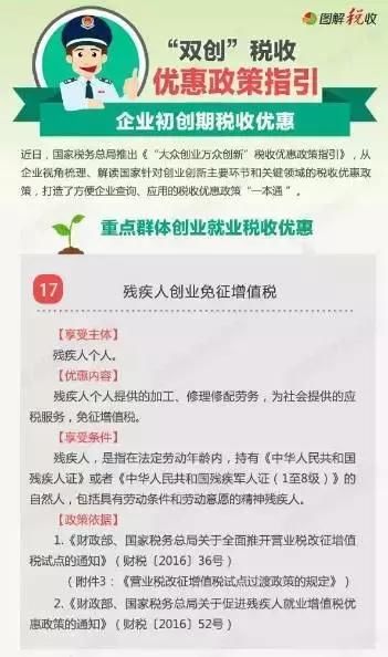 残疾人最重要的十项补贴，你都知道吗？