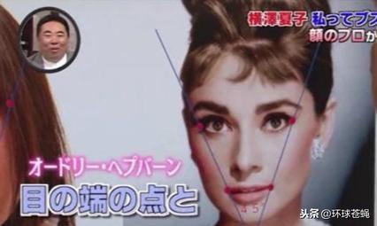  「美女」你的脸是美是丑！“黄金比例”美女，都要满足什么样的条件？