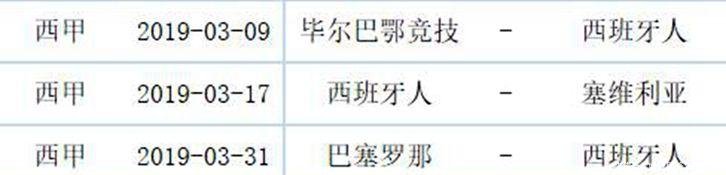 武磊今夜开启24天魔鬼赛程，连战西甲4大强敌，若全胜将进欧战区