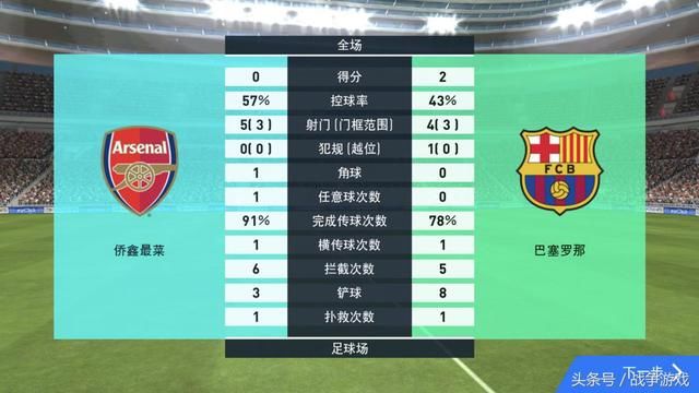中国纳税排名前十名企业实况足球手游哪个教练好用〖实况足球手游主教练和球员阵容介绍〗