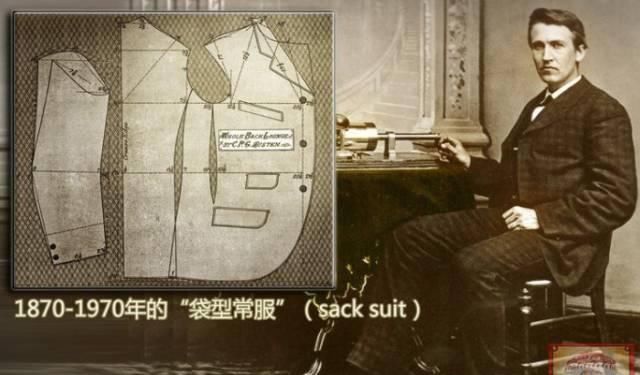  『时装画技法』时装系统里最难穿的一种类型——西装，在大牌设计师手下是如何被重塑？