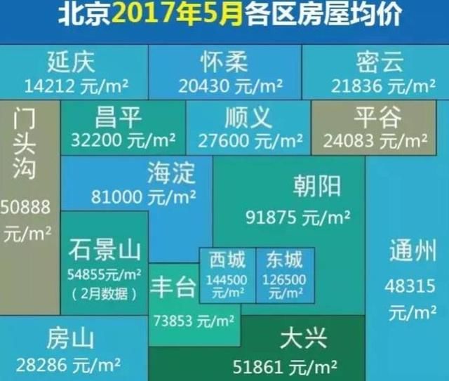 逆转！16万亿救市计划或将实施，中国大基建来袭，房价涨声又起？