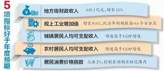 拨乱反正|厦门楼市崩盘谣言你还信?甩甩厦门四大真相!!