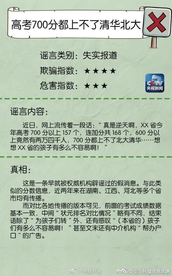 微博辟谣这些都是谣言!你信过几个?