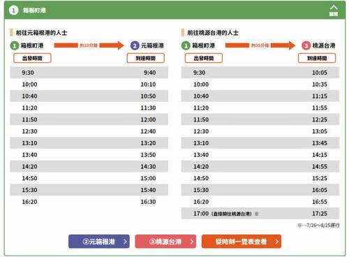 日本箱根芦之湖旅游攻略，乘坐海贼船游芦之湖，假装一回海贼王