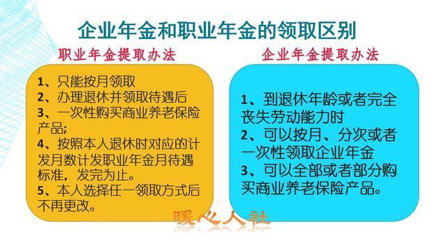  [养老金]同一省份，不同单位之间领取的退休金差别大吗？产生原