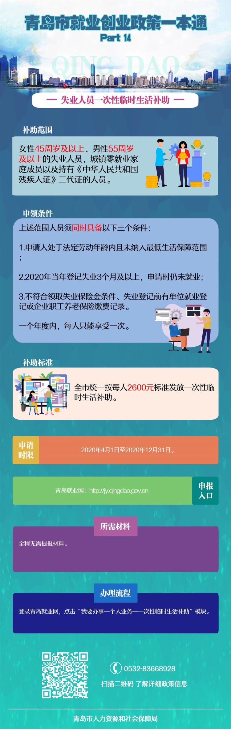  政策■青岛就业政策一本通发布 34项政策一次看明白