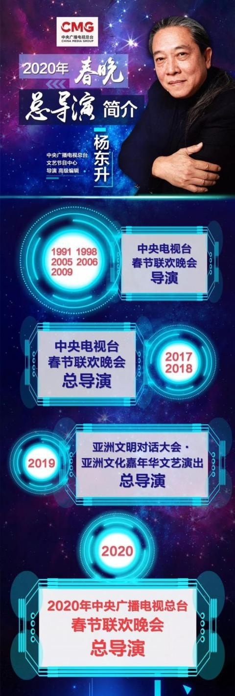 春晚14号彩排演员有谁