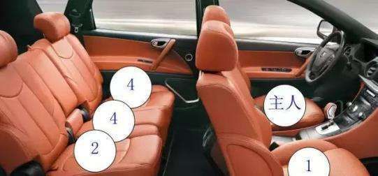  【领导】跟领导一起出差，应该谁坐副驾驶？不搞清楚很容易“丢