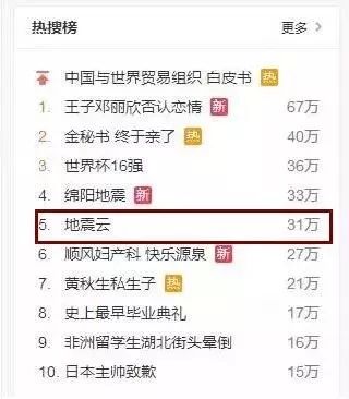 天上惊现“地震云”石家庄又火了？对不起，你又想多了！