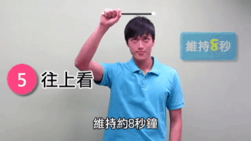 护眼秘籍!别等眼睛过度疲劳了才开始后悔