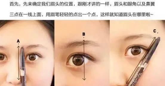  『眉毛』眼眉那样画胜于整容手术！太简易，初学者画也可以一次拿下！