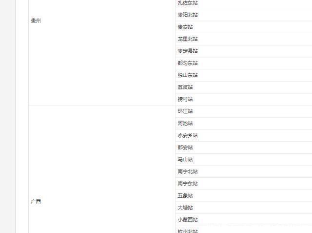  一条■中国又一条高铁大动脉，连接8省设站79座 经过你家乡吗？