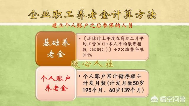 个人花费120000交了15年社保，55退休后能拿多少钱？