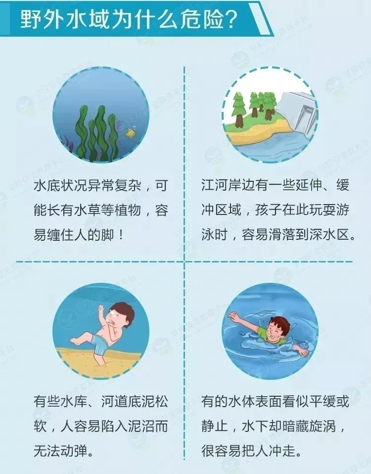 集体|河南5名中学生集体溺亡的警示!庆云家长收好这份安全提示