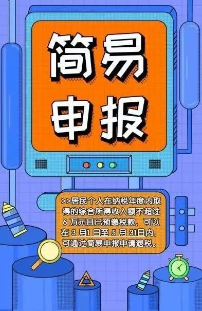  汇算■河北人快看！有人退税6000多元，个税首次年度汇算开始了……