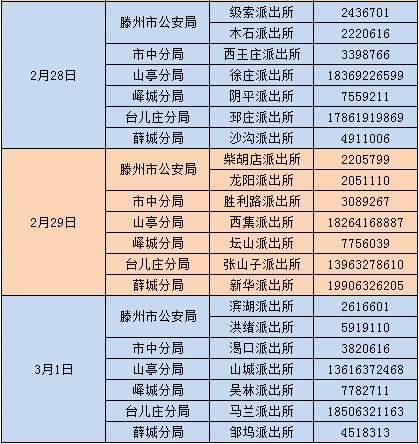  户政：2月24日至3月1日，枣庄公安户政部门轮值安排公布