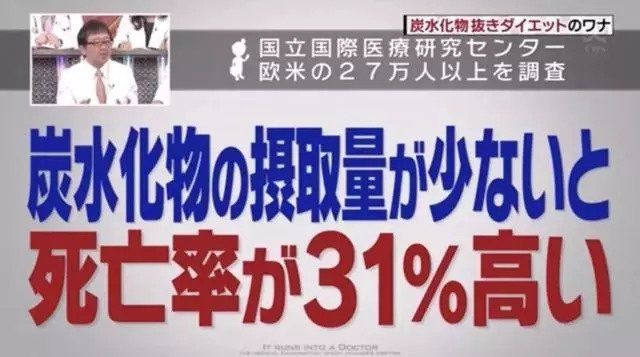 关于减肥的6个传言，真的or假的?