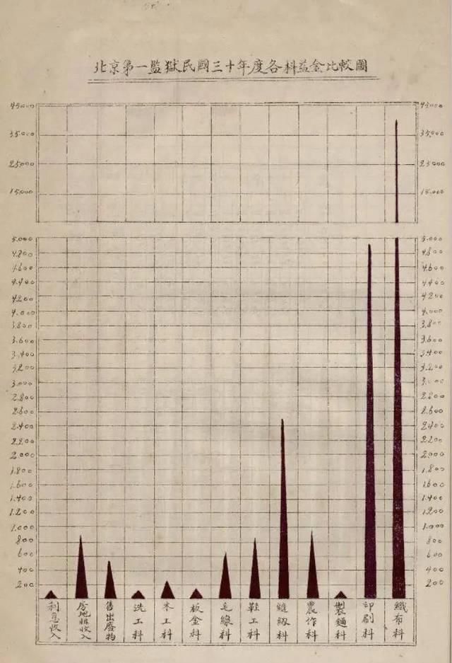 监狱法全文