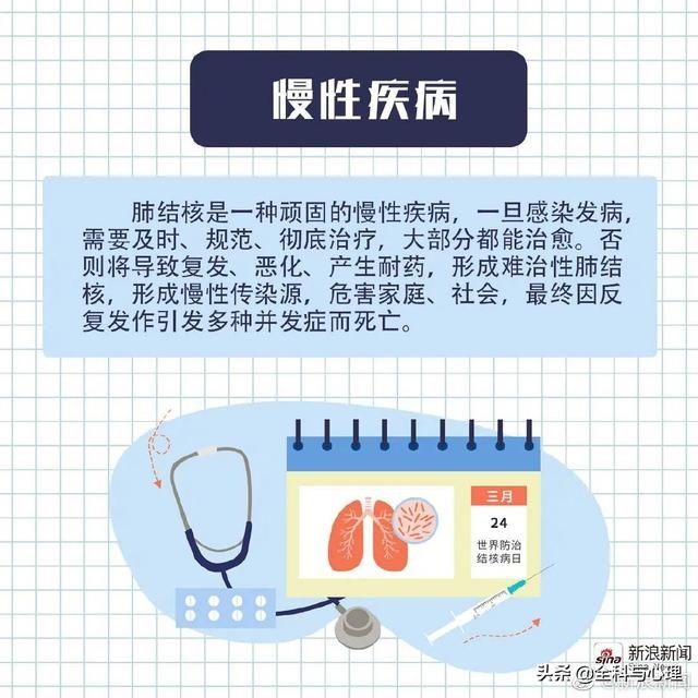 杀手■是什么让结核成为世界上最具传染性的杀手？