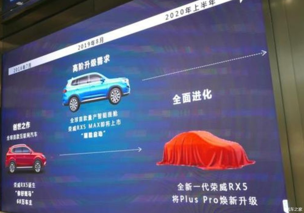 中国品牌上海品牌