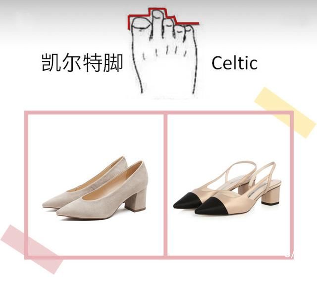 不同脚型该如何选高跟鞋？选对了就能如履平地