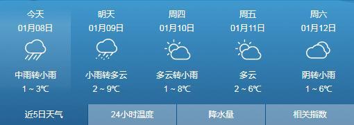 大雪刚走，大雨、暴雨、雨夹雪又来袭！贵州发布暴雨蓝色预警