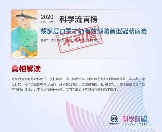 联合■科学辟谣与中国互联网联合辟谣平台共同发布2月“科学”流言榜