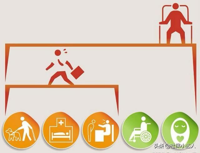 没有到退休年龄，社保已交15年，还有必要继续交吗？