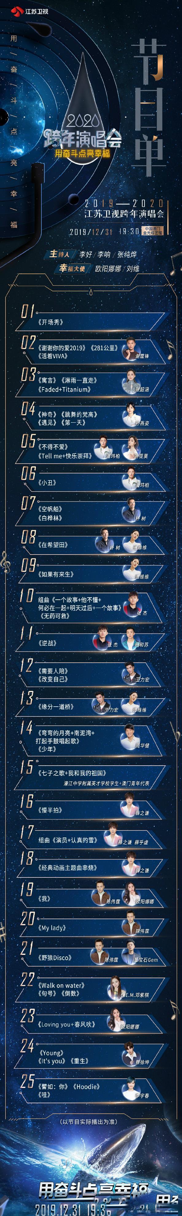 宋妍霏跨年晚会