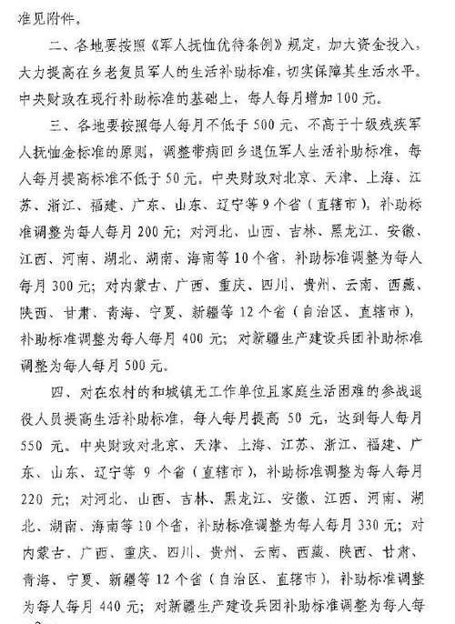 晒一晒全国31省参战参核退役人员补助标准都多少？！很羡慕北京上