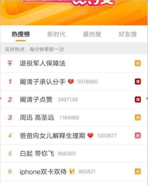 王宝强这样回应，娱乐圈明星出轨事件频发