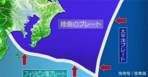 巨大地震是什么地震