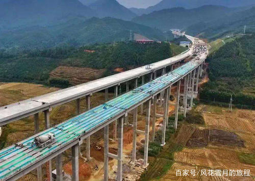 甘肃即将修建新高铁，总投资约500亿元，为连接华中的快速通道