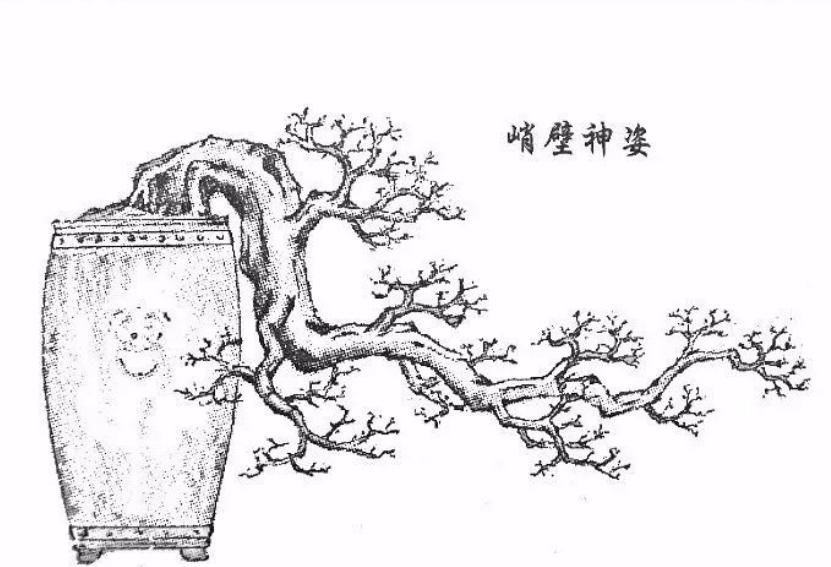  「难度」喜欢悬崖式，就是造型有难度？其实只因为心中没图，这里参考有数