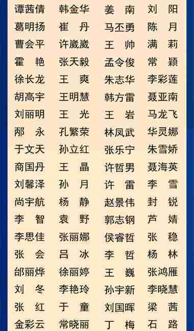  支援@吉林省支援湖北医疗队队员全名单！这是我们身边的英雄～