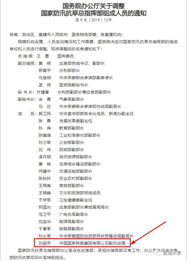 国铁集团（原中铁总）最新重大人事任免！
