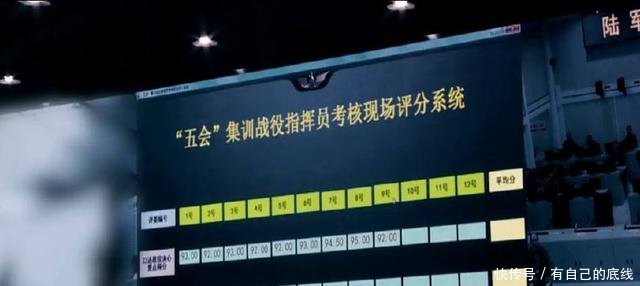 将军大考，13个集团军军长进考场接受严考严训