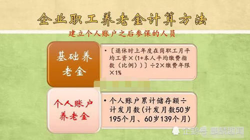  #养老金#社保已经缴满15年，退休后的养老金，能领多少？