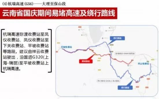 出行早知道！国庆7天假期全国收费公路免费通行 “避堵”攻略提前