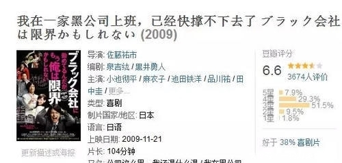 现在90后的中国年轻人