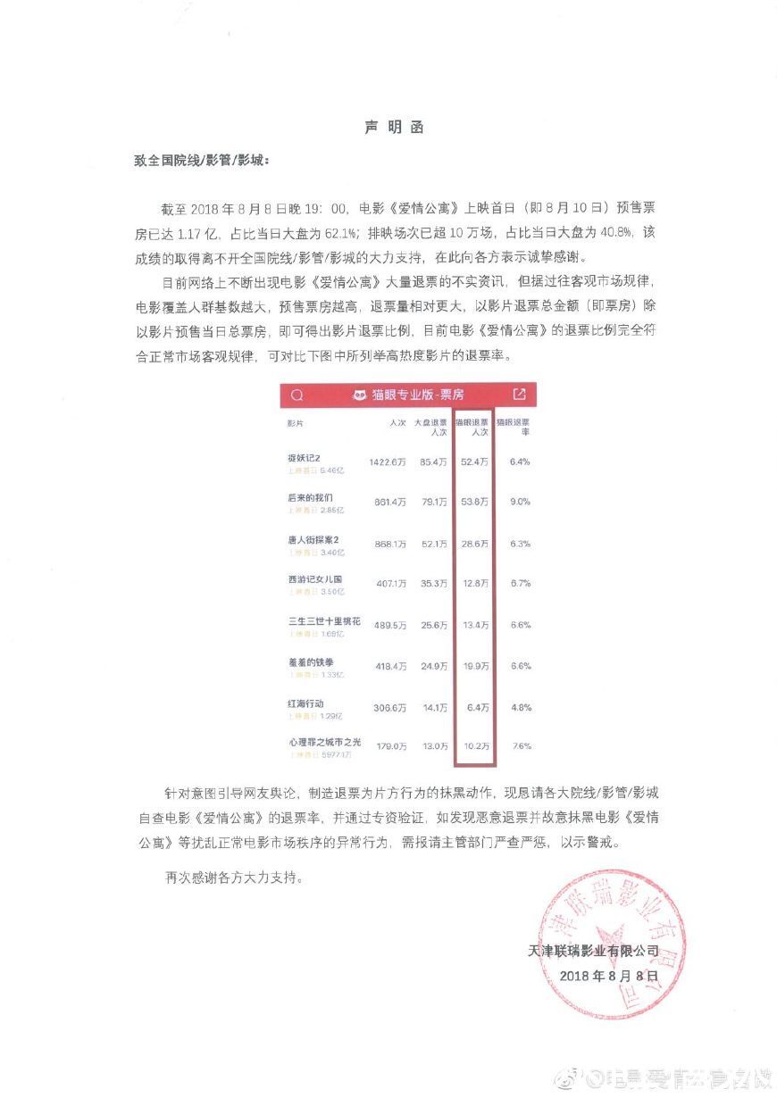 《爱情公寓》预售累计票房达1.17亿，辟谣大量退票属不实消息