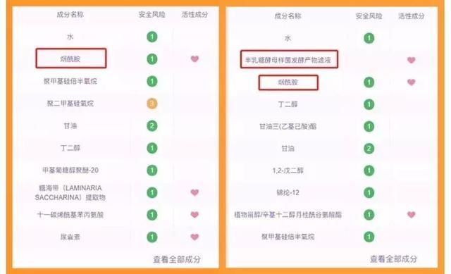 网上疯传的7条护肤谣言，是时候揭穿了！