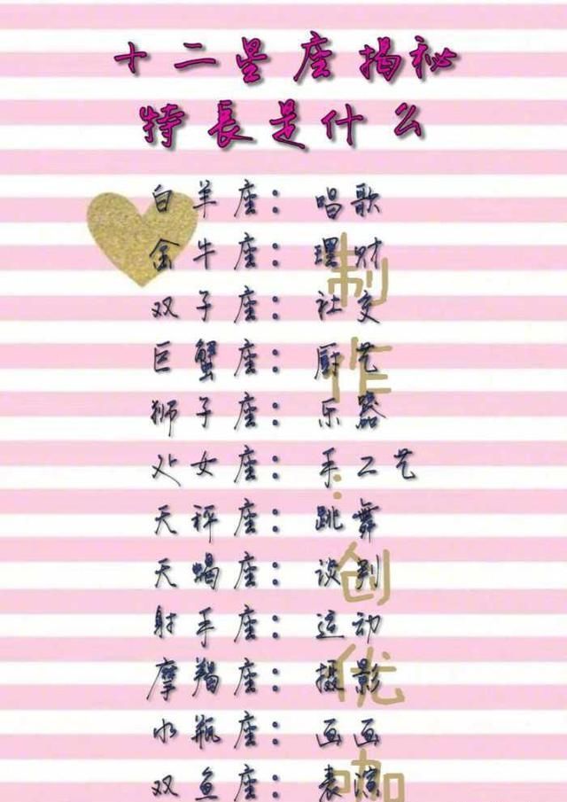 双子座排名_双子座头像(3)